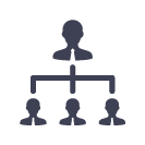 Leadership Development